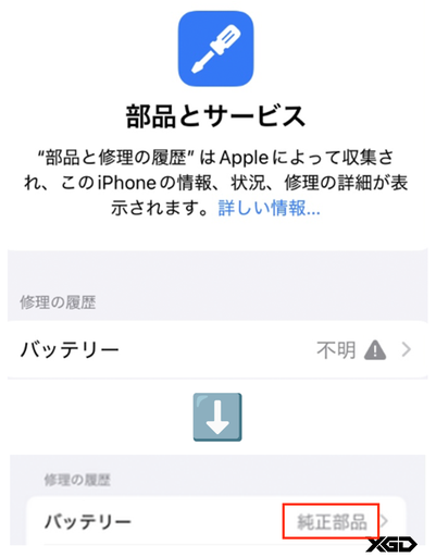 Appleの修理部品・パーツ一覧です｜XGDMALLL